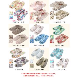 スリッパ 室内 携帯スリッパ 折りたたみ 2足...の詳細画像2