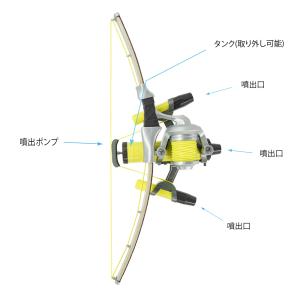 水鉄砲 子供 スプラトゥーン3 トライストリン...の詳細画像1