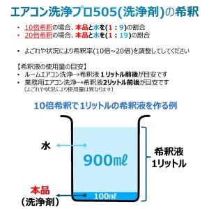 エアコン 洗浄剤 アルミフィンクリーナー プロ...の詳細画像2
