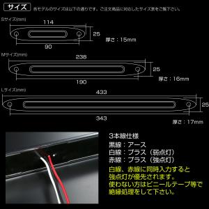 LED サイドマーカー スーパースリム Sサイ...の詳細画像3