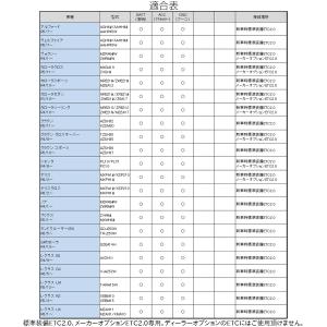 オプションカプラー トヨタ レクサス ETC2...の詳細画像4