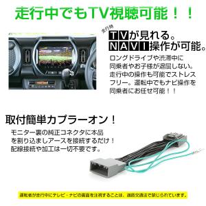 TVキャンセラー Gathers ディーラーナ...の詳細画像1