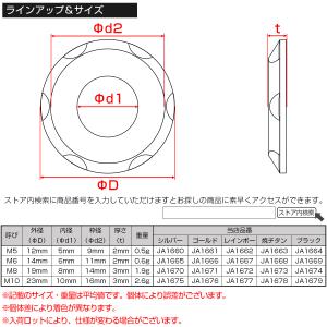チタンワッシャー M5 外径12mm 座面枠付...の詳細画像5