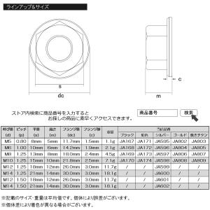 チタンナット M5 P0.8 六角ナット フラ...の詳細画像2
