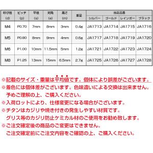 チタンナット M6 P1.00 六角ナット デ...の詳細画像5