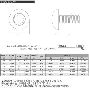 チタンボルト M5 12mm P0.8 ボタン...の詳細画像2