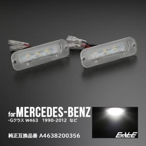 Mercedes-Benz（メルセデス・ベンツ） ベンツ Gクラス W463 ゲレンデ