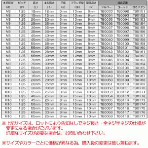 M4×15mm テーパーヘッドボルト ステンレ...の詳細画像5