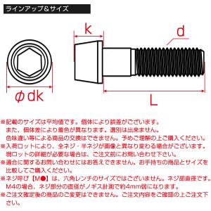M6×15mm P1.0 テーパーヘッド キャ...の詳細画像4