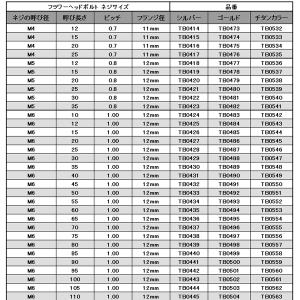 M6×70mm フラワーヘッドボルト ステンレ...の詳細画像3