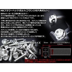 M8×35mm フラワーヘッドボルト ステンレ...の詳細画像2