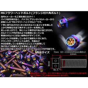 M6×20mm フラワーヘッドボルト ステンレ...の詳細画像2