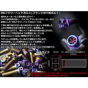 M8×30mm フラワーヘッドボルト ステンレ...の詳細画像2