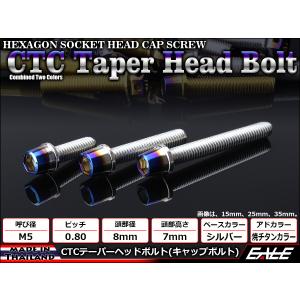 テーパーヘッドボルト CTC キャップボルト ...の詳細画像1