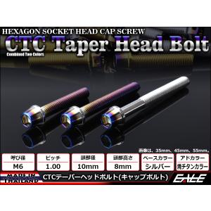 テーパーヘッドボルト CTC キャップボルト ...の詳細画像1