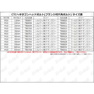 M10×30mm P1.25 フランジ ヘキサ...の詳細画像3
