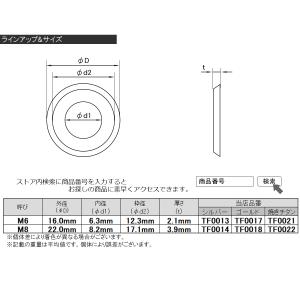 SUS304 M8 デザインワッシャー 外径2...の詳細画像5