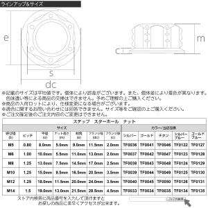 スターホールナット M6 P1.0 フランジ付...の詳細画像3