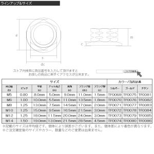 SUS304ステンレス M6 P=1.00 ス...の詳細画像3