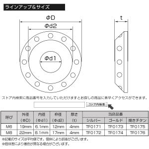 M8 ボルト座面枠付 ワッシャー 外径22mm...の詳細画像5