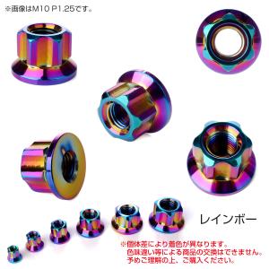 ロング貫通ナット M8 P1.25 フランジ付...の詳細画像2