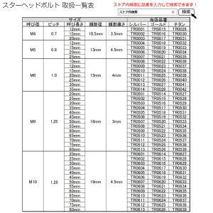 M6×20mm P1.0 スターヘッドボルト ...の詳細画像3