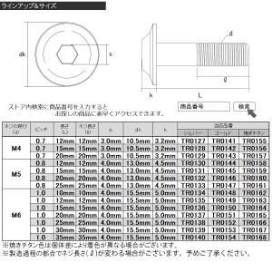 ボタンボルト M5×20mm P0.8 トライ...の詳細画像4