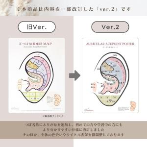 耳つぼポスター 耳つぼ位置確認 初心者向け A...の詳細画像2