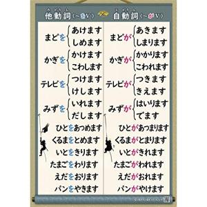 日本語教師・学習者のための自動詞・他動詞表（A2サイズ ひらがな版）『みんなの日本語』準拠｜earth-c