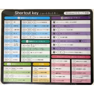 時短したい人用のマウスパッド ショートカットキー...の商品画像