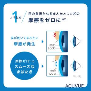 【送料無料】 ワンデーアキュビューオアシス 9...の詳細画像1