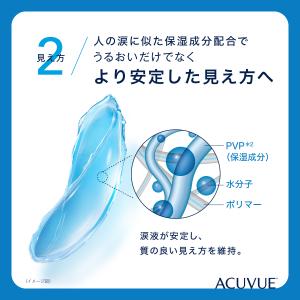 【送料無料】 コンタクトレンズ コンタクト ア...の詳細画像2
