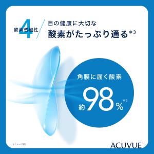 【送料無料】 コンタクトレンズ コンタクト ア...の詳細画像4