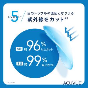 【送料無料】 コンタクトレンズ コンタクト ア...の詳細画像5