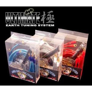 極アーシング アースモンスター パジェロミニ専用キット