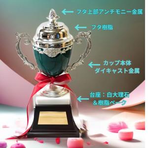 アーストロフィー優勝カップ金属製 WD1001...の詳細画像1