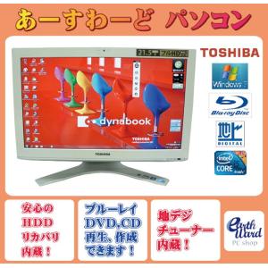DuraVision FDS1703-ABK EIZO エイゾー 17型産業用液晶モニター