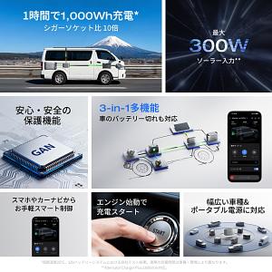 EcoFlow 1000W Alternato...の詳細画像2