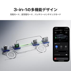 EcoFlow 600W Alternator...の詳細画像5
