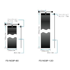 80W 丸めて持ち運び FlexSolar ポ...の詳細画像5