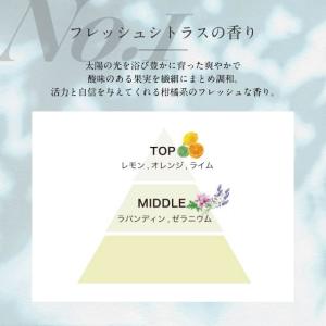 トラックオイル No.1 No.2 No.3 ...の詳細画像2