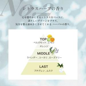 トラックオイル No.1 No.2 No.3 ...の詳細画像4