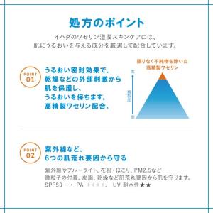 資生堂 イハダ 薬用フェイスプロテクト UV ...の詳細画像3
