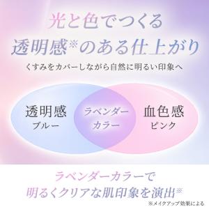 スキンアクア トーンアップ UVエッセンス ラ...の詳細画像2