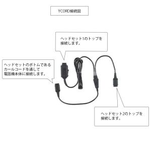 業務用ヘッドセット 固定電話ヘッドセット 研修...の詳細画像1