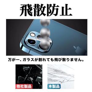 iPhone13 iPhone12 カメラ保護...の詳細画像5