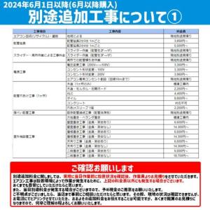 エアコン 6畳用 標準工事費込み 2.2kw ...の詳細画像5