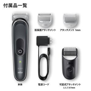 予約販売品】 【PHILIPS/ボディケア 3点セット BG1022/15をレビュー