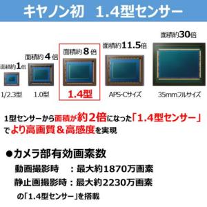 CANON(キヤノン) PowerShot V...の詳細画像1