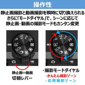 CANON(キヤノン) PowerShot V...の詳細画像4